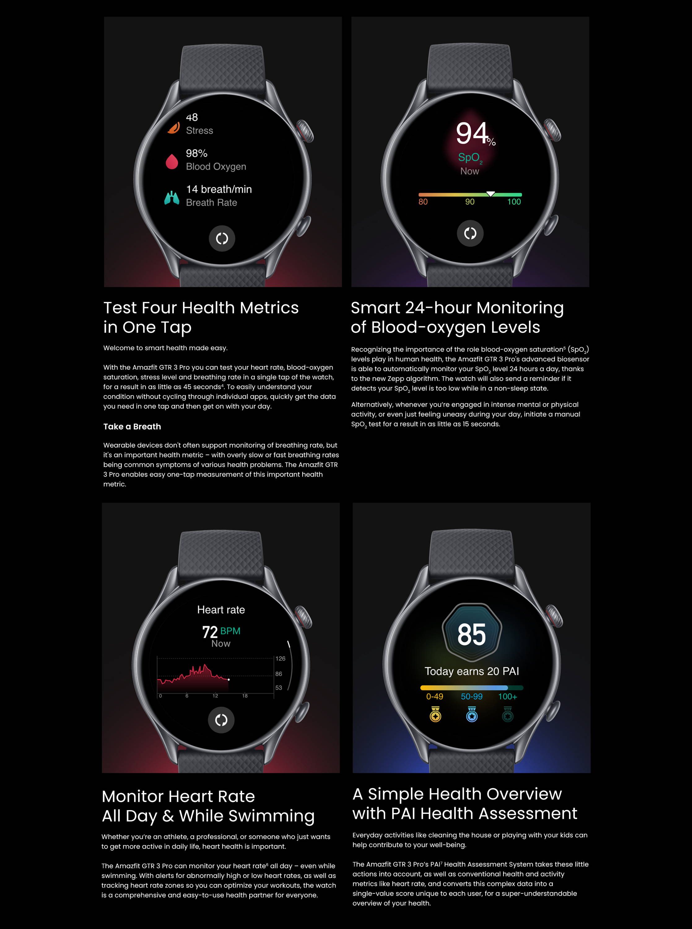 Amazfit gtr wear os store
